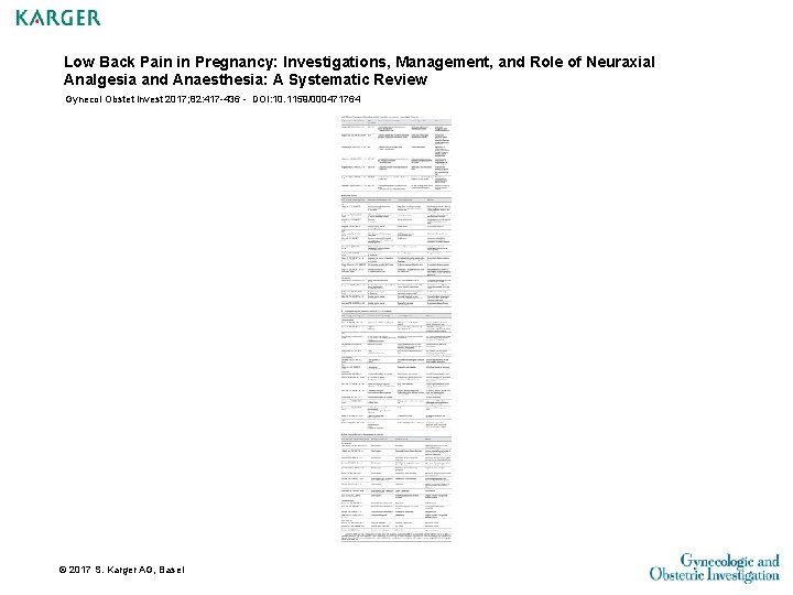 Low Back Pain in Pregnancy: Investigations, Management, and Role of Neuraxial Analgesia and Anaesthesia: