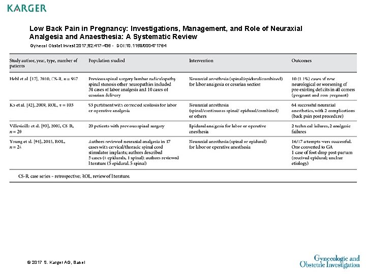 Low Back Pain in Pregnancy: Investigations, Management, and Role of Neuraxial Analgesia and Anaesthesia: