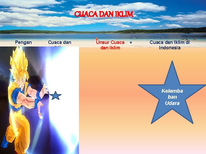 CUACA DAN IKLIM Pengan tar Cuaca dan Iklim Unsur Cuaca dan Iklim di Indonesia