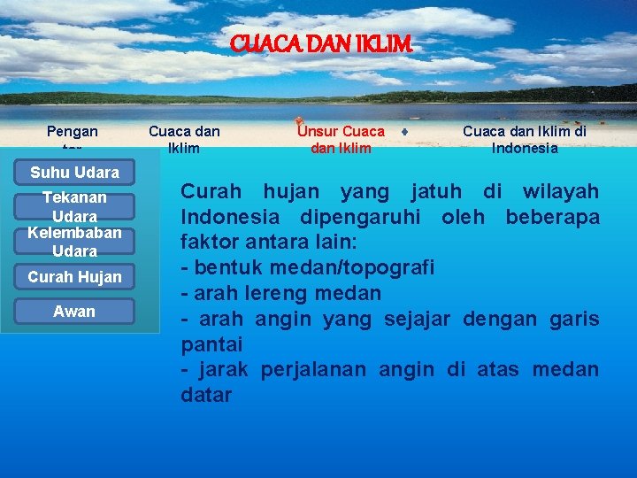 CUACA DAN IKLIM Pengan tar Suhu Udara Tekanan Udara Kelembaban Udara Curah Hujan Awan