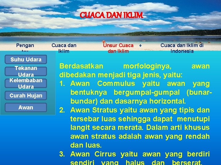 CUACA DAN IKLIM Pengan tar Suhu Udara Tekanan Udara Kelembaban Udara Curah Hujan Awan