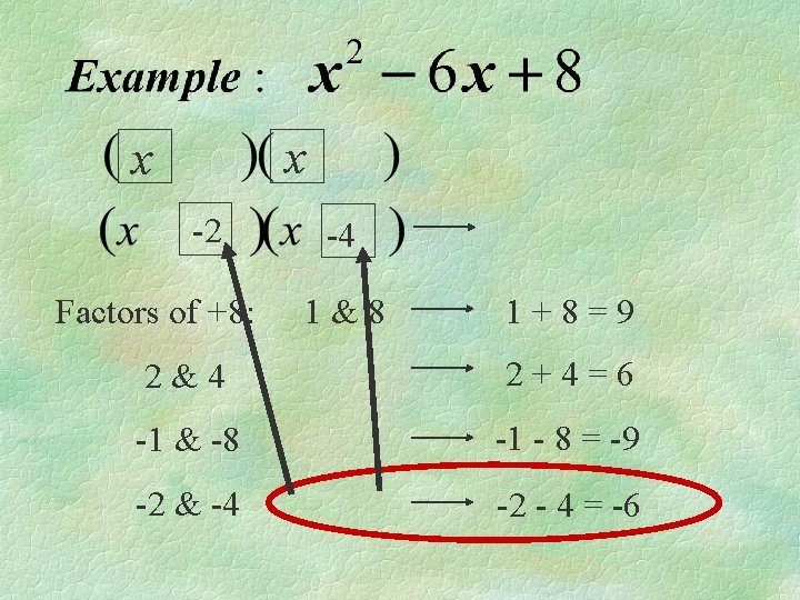 x x -2 Factors of +8: -4 1&8 1+8=9 2&4 2+4=6 -1 & -8