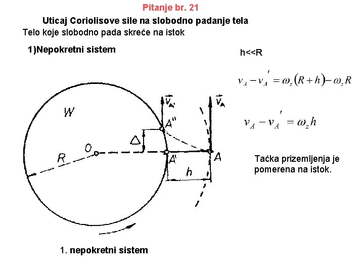 Pitanje br. 21 Uticaj Coriolisove sile na slobodno padanje tela Telo koje slobodno pada