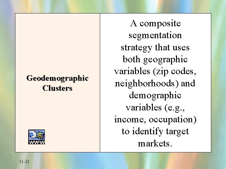 Geodemographic Clusters 11 -21 A composite segmentation strategy that uses both geographic variables (zip