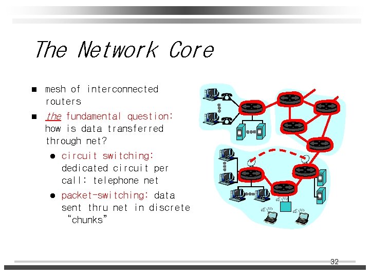 The Network Core n n mesh of interconnected routers the fundamental question: how is