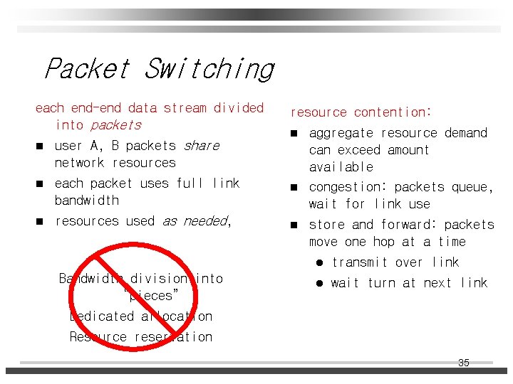 Packet Switching each end-end data stream divided into packets n user A, B packets