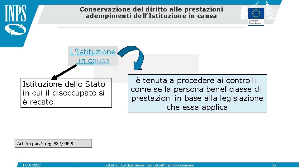 Conservazione del diritto alle prestazioni adempimenti dell’Istituzione in causa L’Istituzione in causa Istituzione dello