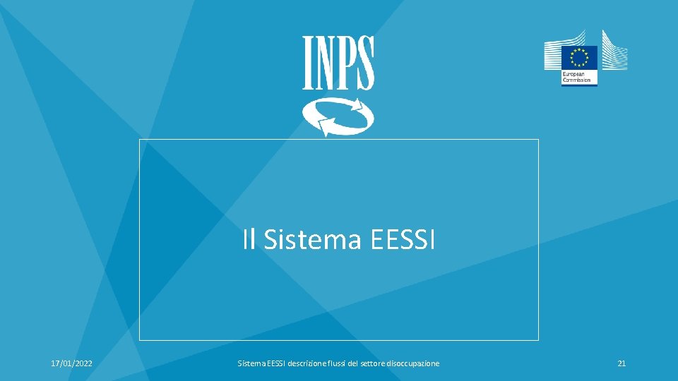 Il Sistema EESSI 17/01/2022 Sistema EESSI descrizione flussi del settore disoccupazione 21 
