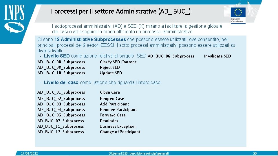 I processi per il settore Administrative (AD_ BUC_) I sottoprocessi amministrativi (AD) e SED