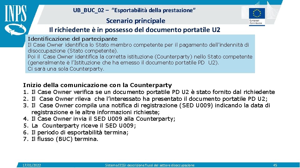 UB_BUC_02 – “Esportabilità della prestazione“ Scenario principale Il richiedente è in possesso del documento