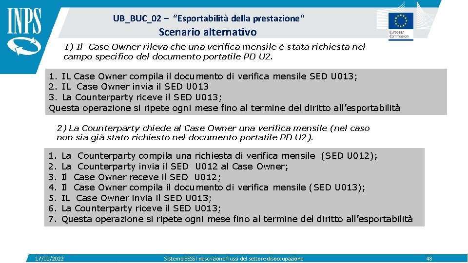 UB_BUC_02 – “Esportabilità della prestazione“ Scenario alternativo 1) Il Case Owner rileva che una
