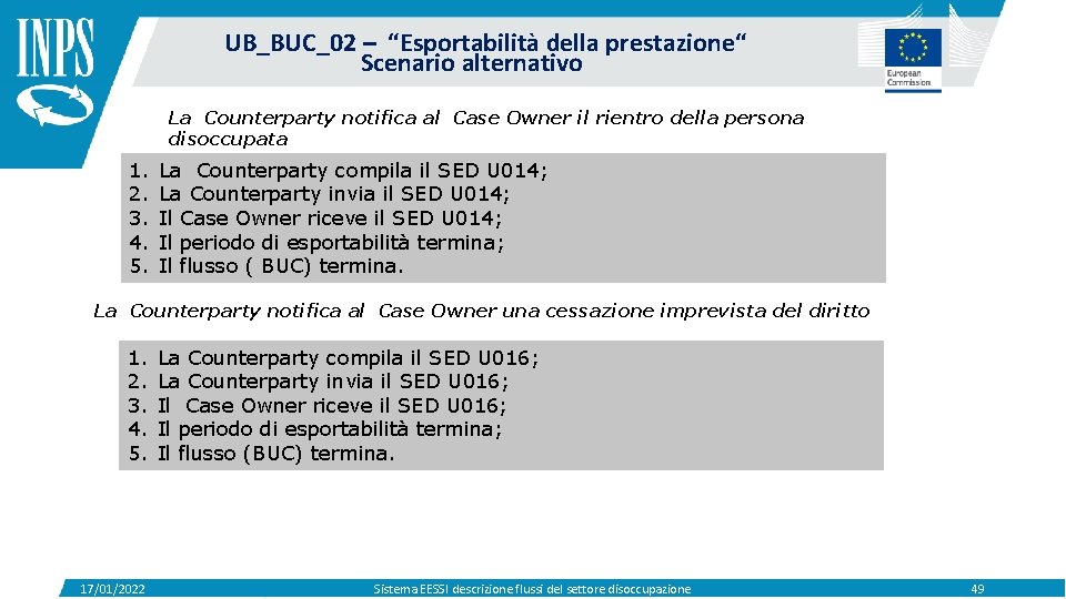UB_BUC_02 – “Esportabilità della prestazione“ Scenario alternativo La Counterparty notifica al Case Owner il