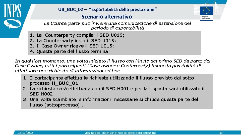 UB_BUC_02 – “Esportabilità della prestazione“ Scenario alternativo La Counterparty può inviare una comunicazione di