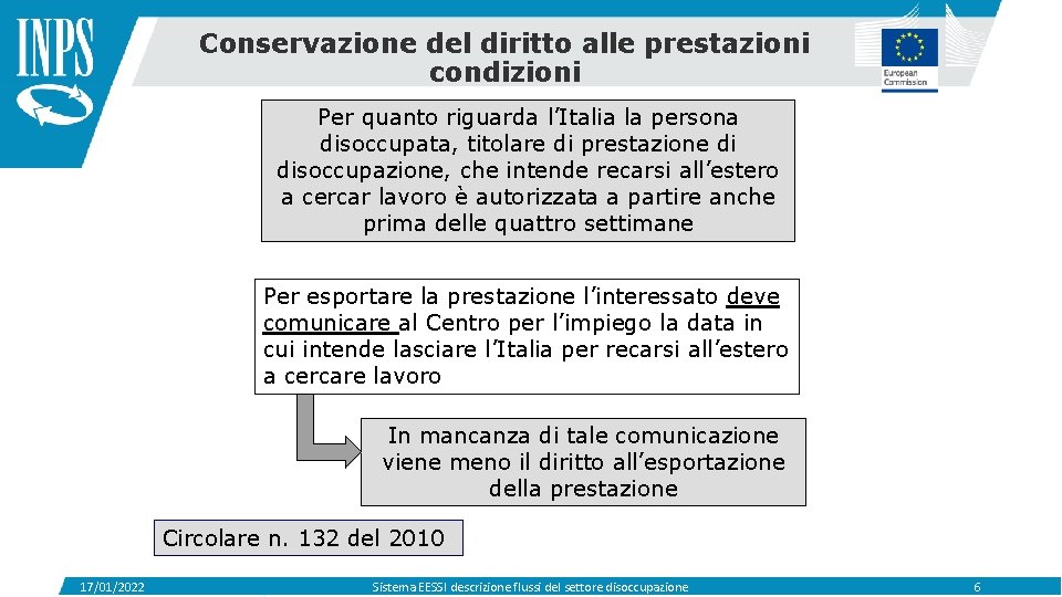 Conservazione del diritto alle prestazioni condizioni Per quanto riguarda l’Italia la persona disoccupata, titolare