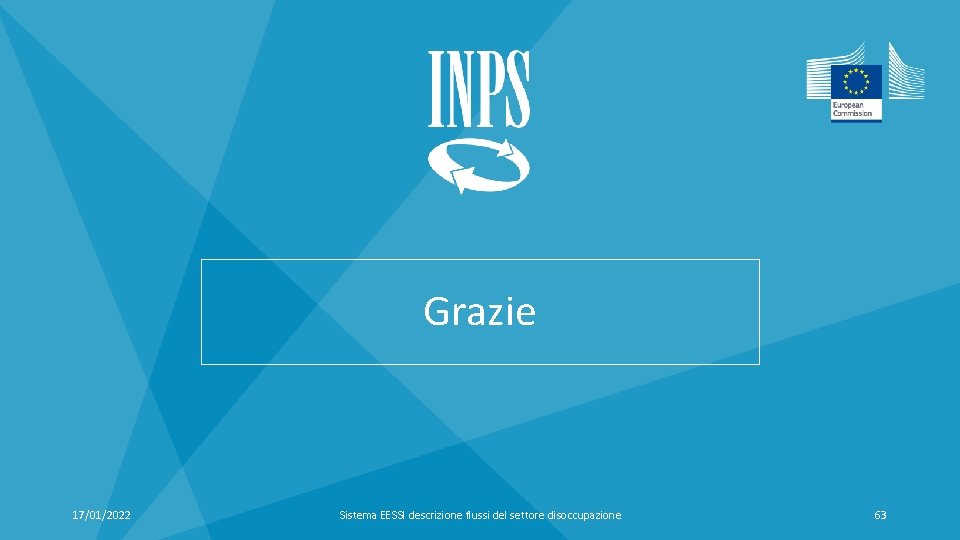 Grazie 17/01/2022 Sistema EESSI descrizione flussi del settore disoccupazione 63 