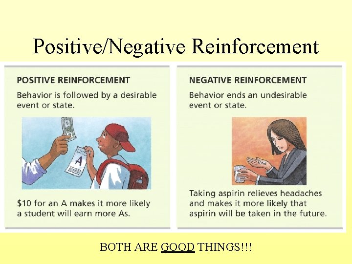 Positive/Negative Reinforcement BOTH ARE GOOD THINGS!!! 