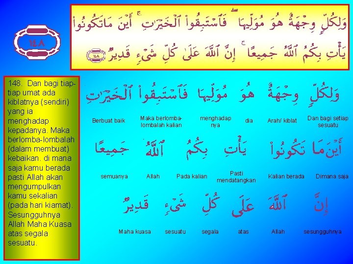 148. Dan bagi tiap umat ada kiblatnya (sendiri) yang ia menghadap kepadanya. Maka berlomba-lombalah