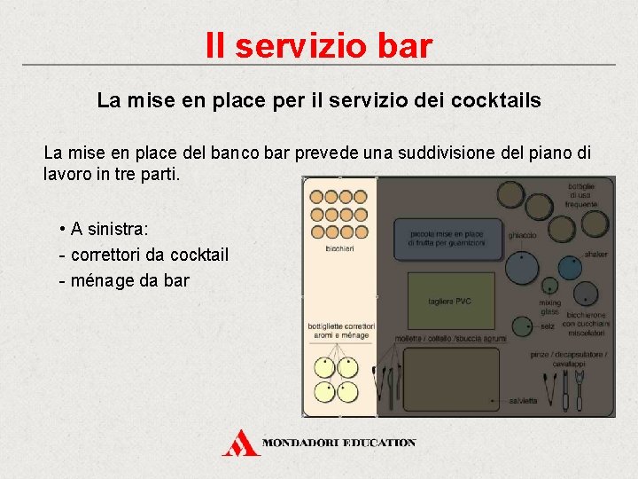 Il servizio bar La mise en place per il servizio dei cocktails La mise