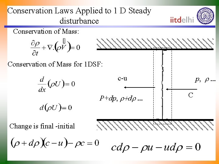 Conservation Laws Applied to 1 D Steady disturbance Conservation of Mass: Conservation of Mass