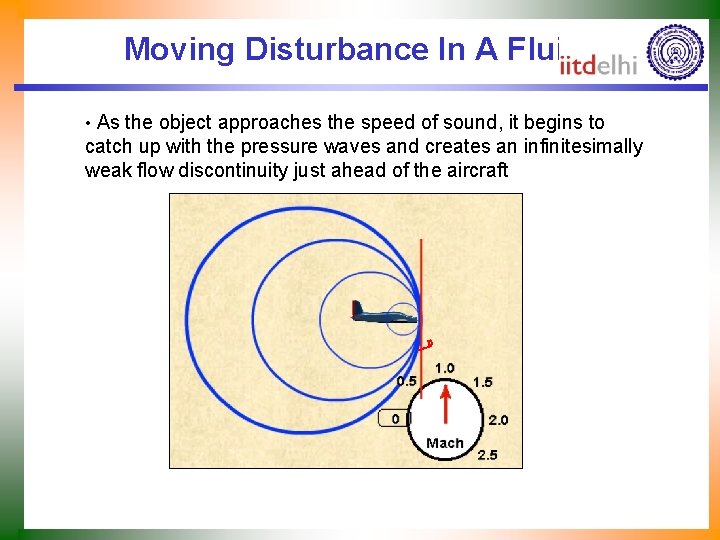 Moving Disturbance In A Fluid • As the object approaches the speed of sound,