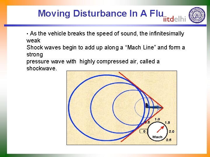 Moving Disturbance In A Fluid • As the vehicle breaks the speed of sound,