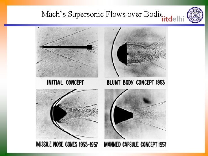Mach’s Supersonic Flows over Bodies 