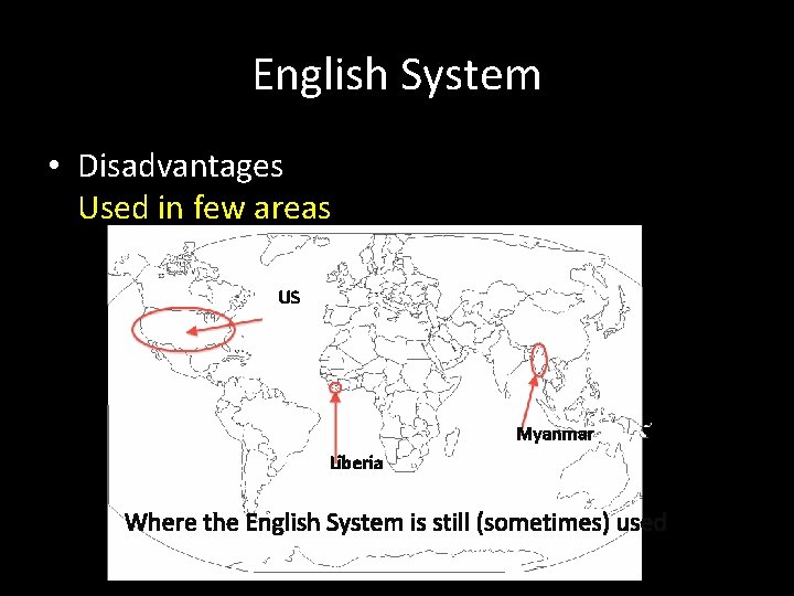 English System • Disadvantages Used in few areas US Myanmar Liberia Where the English