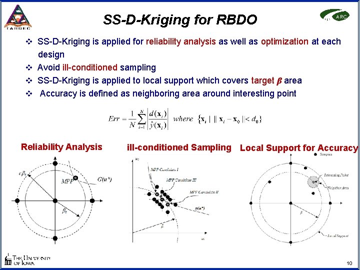 SS-D-Kriging for RBDO ARC v SS-D-Kriging is applied for reliability analysis as well as
