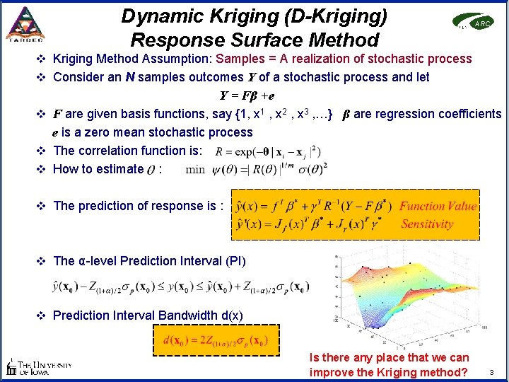 Dynamic Kriging (D-Kriging) Response Surface Method ARC v Kriging Method Assumption: Samples = A