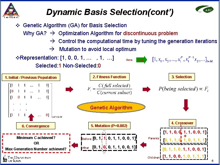 Dynamic Basis Selection(cont’) ARC v Genetic Algorithm (GA) for Basis Selection Why GA? Optimization