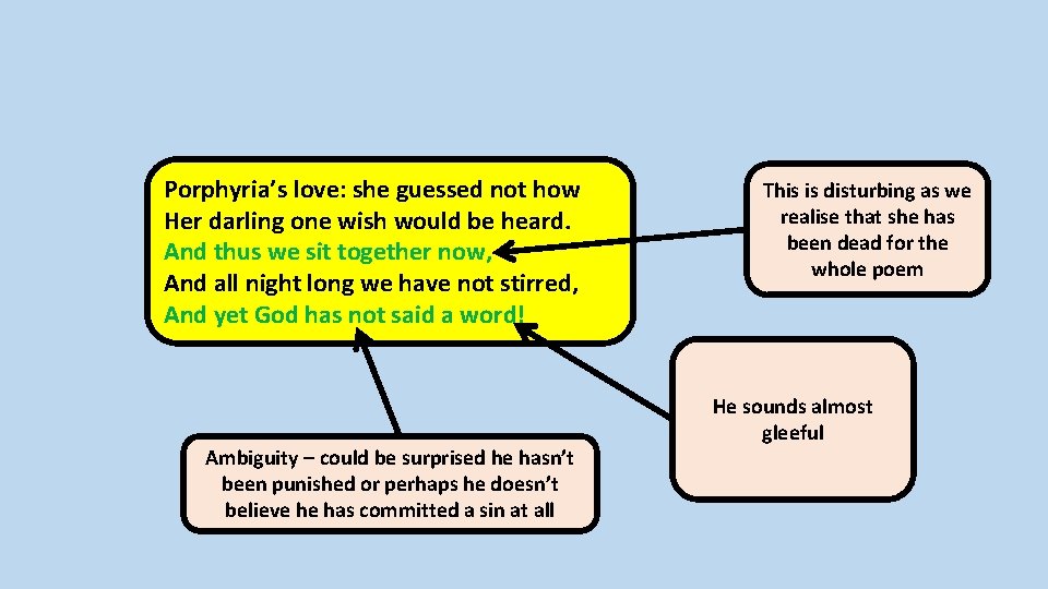 Porphyria’s love: she guessed not how Her darling one wish would be heard. And