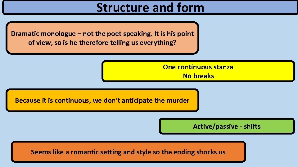 Structure and form Dramatic monologue – not the poet speaking. It is his point