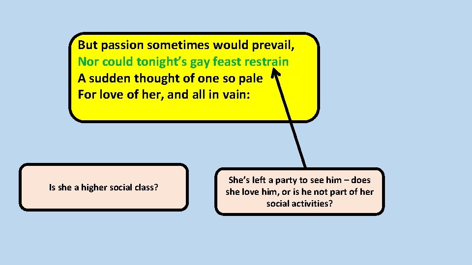 But passion sometimes would prevail, Nor could tonight’s gay feast restrain A sudden thought