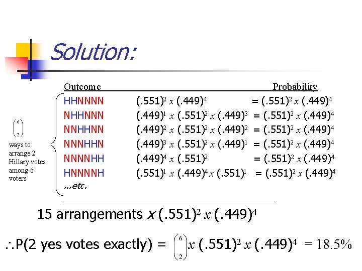 Solution: ways to arrange 2 Hillary votes among 6 voters Outcome HHNNNN NHHNNN NNHHNN