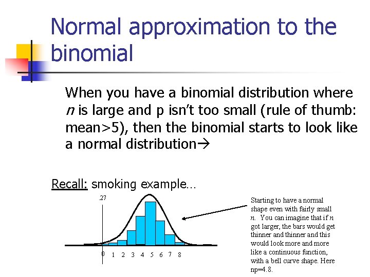 Normal approximation to the binomial When you have a binomial distribution where n is