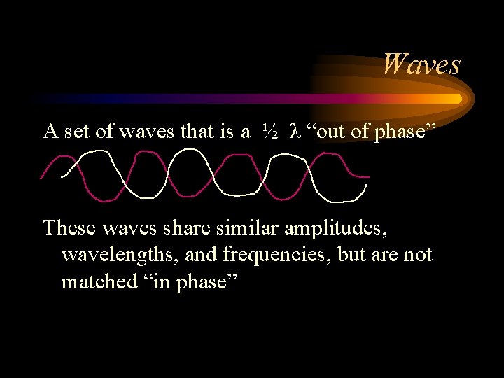 Waves A set of waves that is a ½ λ “out of phase” These