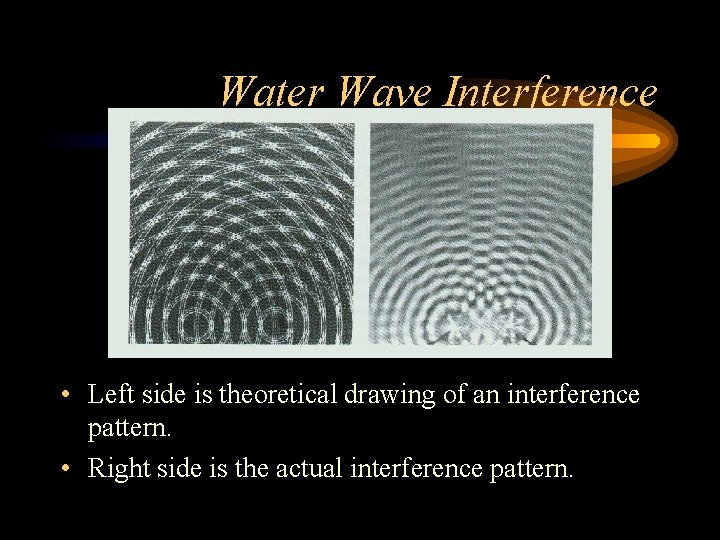 Water Wave Interference • Left side is theoretical drawing of an interference pattern. •