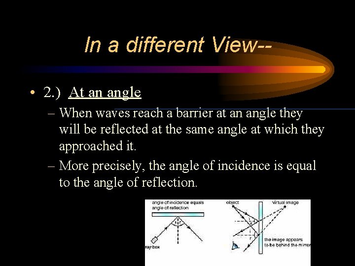 In a different View- • 2. ) At an angle – When waves reach