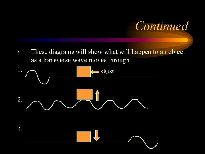 Continued • These diagrams will show what will happen to an object as a