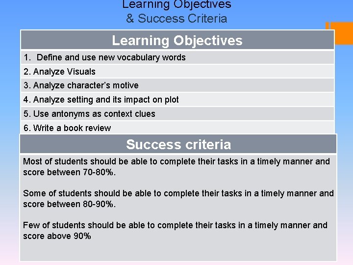 Learning Objectives & Success Criteria Learning Objectives 1. Define and use new vocabulary words