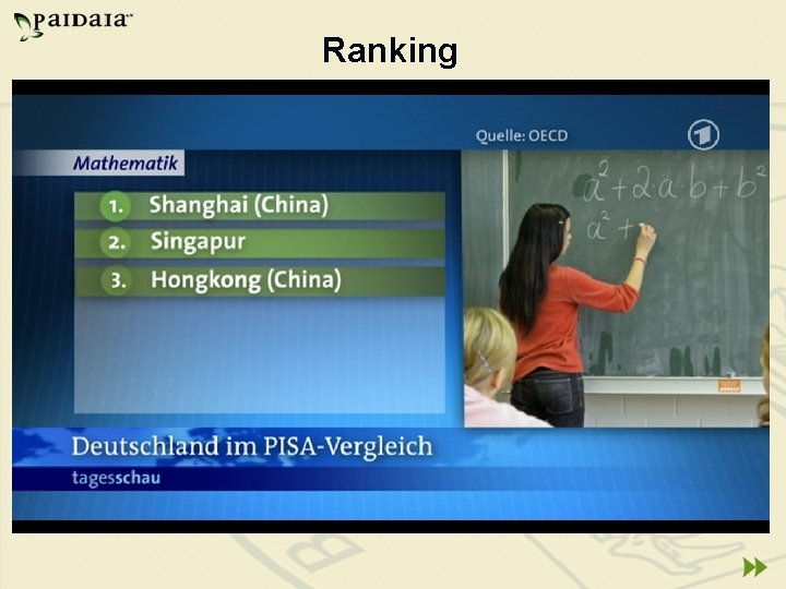 Ranking 