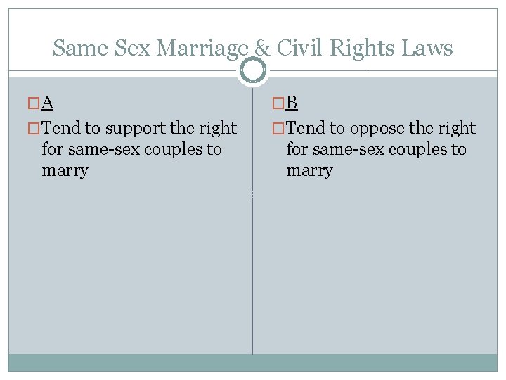 Same Sex Marriage & Civil Rights Laws �A �B �Tend to support the right