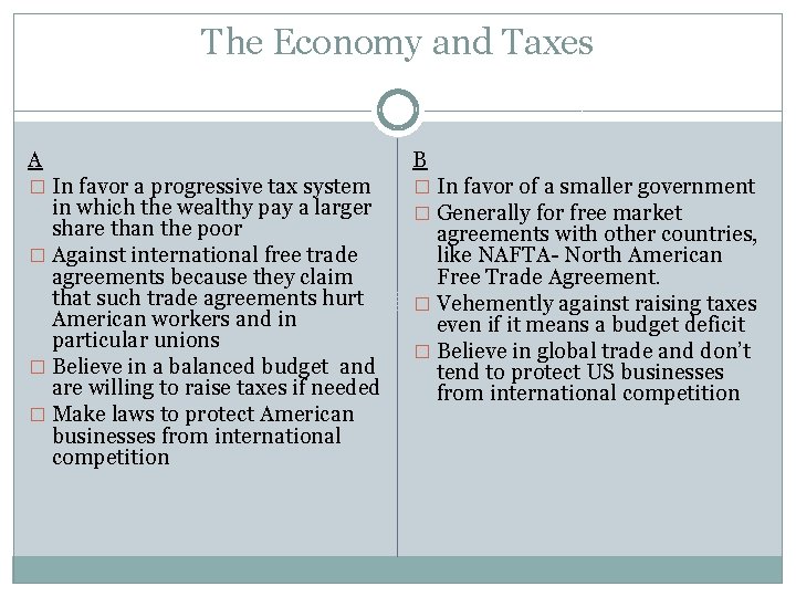 The Economy and Taxes A B � In favor a progressive tax system �