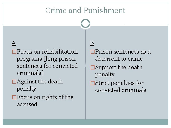 Crime and Punishment A B �Focus on rehabilitation �Prison sentences as a programs [long