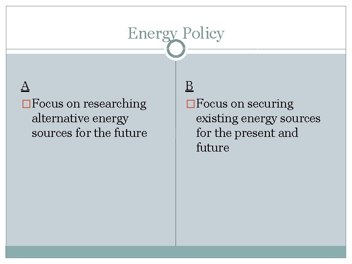 Energy Policy A B �Focus on researching �Focus on securing alternative energy sources for