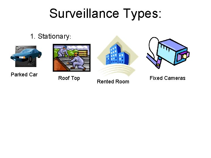 Surveillance Types: 1. Stationary: Parked Car Roof Top Rented Room Fixed Cameras 