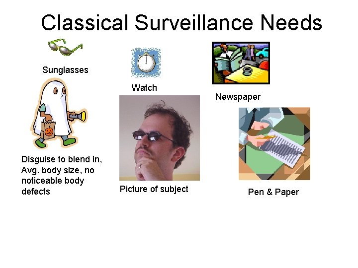 Classical Surveillance Needs Sunglasses Watch Disguise to blend in, Avg. body size, no noticeable