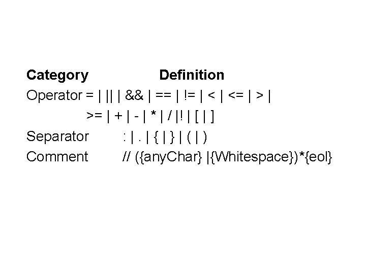 Category Definition Operator = | || | && | == | != | <=