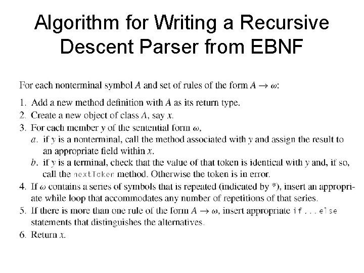 Algorithm for Writing a Recursive Descent Parser from EBNF 