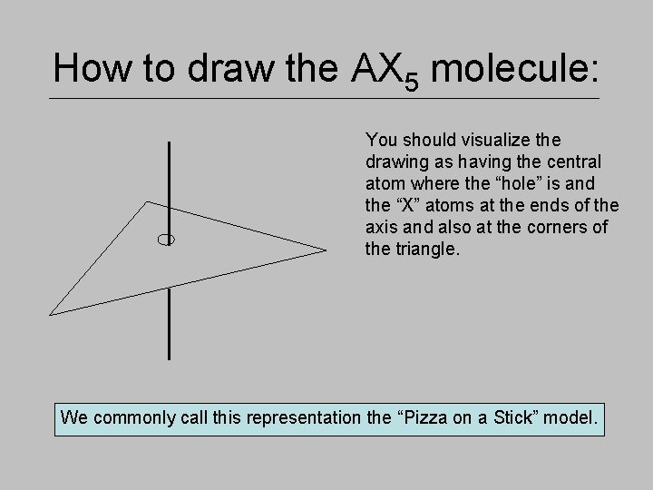 How to draw the AX 5 molecule: You should visualize the drawing as having